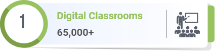 EbixCash digital classrooms