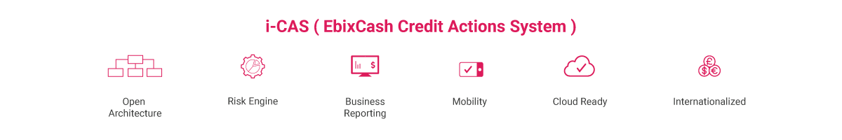 EbixCash Credit Action System