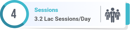 EbixCash sessions