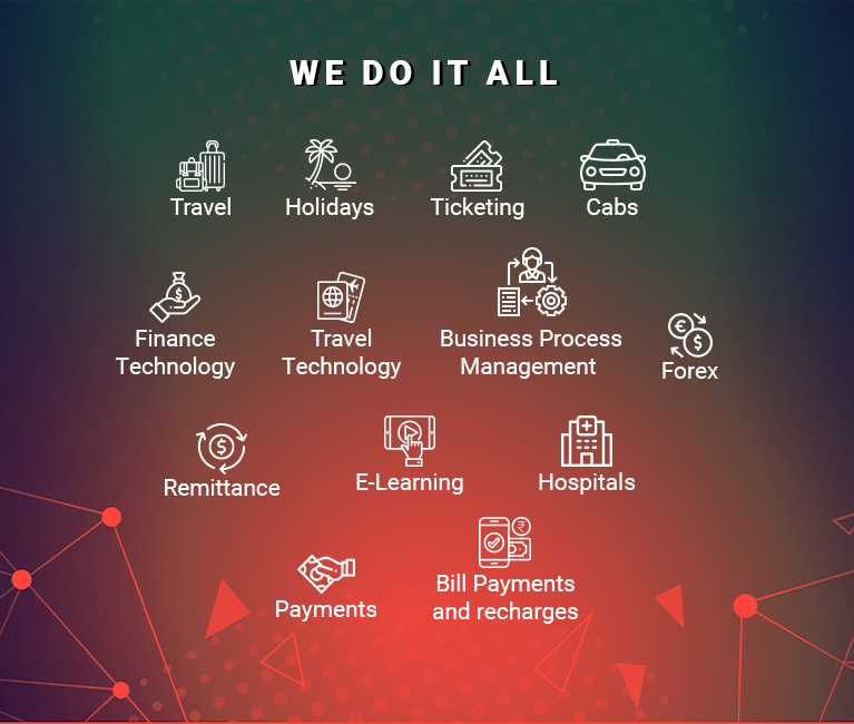 EbixCash We Do it all